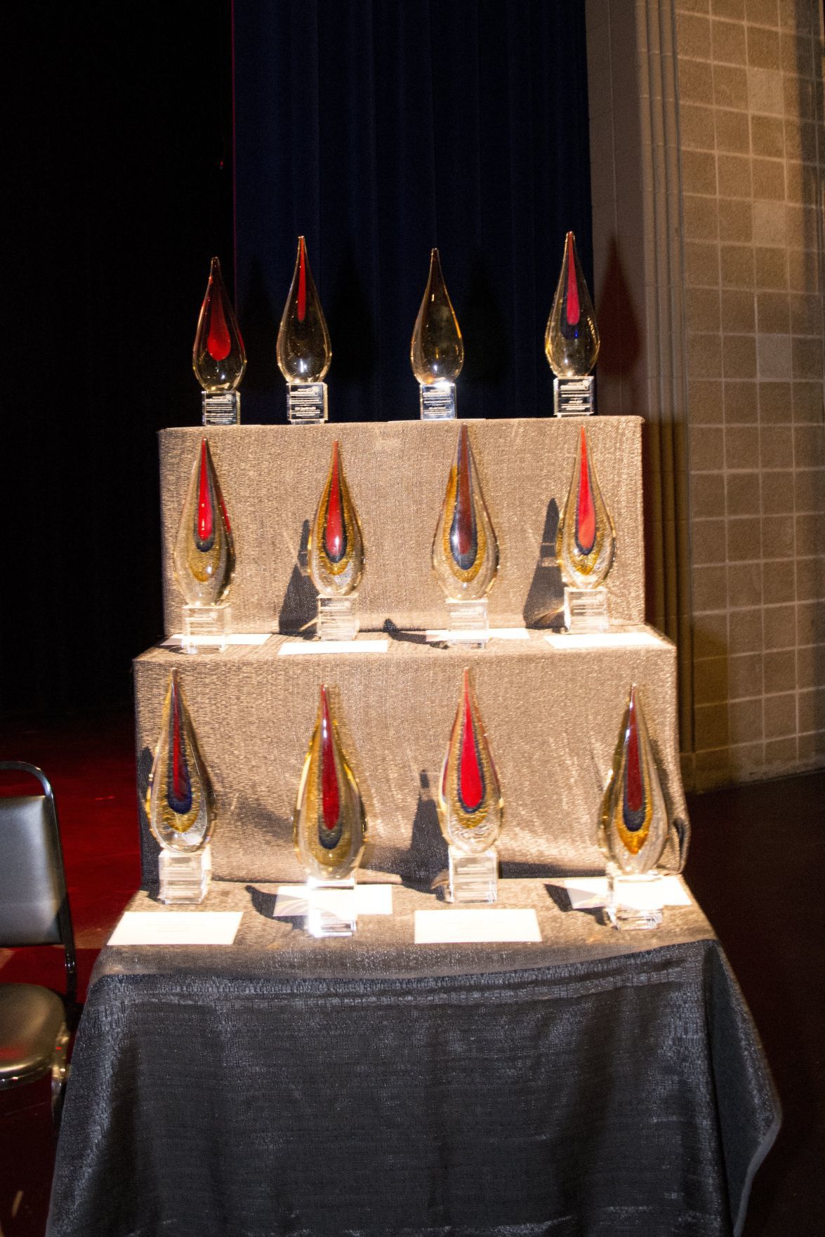2018 Ambassador Choice Awards
